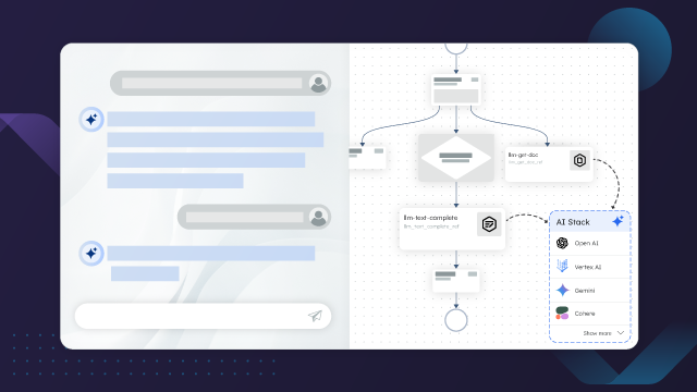 _Agentic-Workflows-Thumbnail_Dark